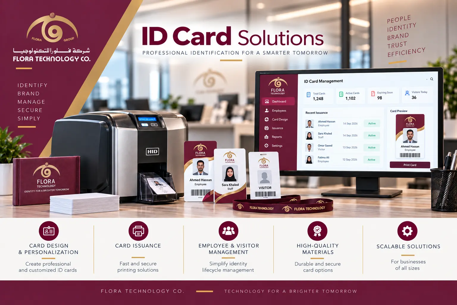 ID Card Solutions — Flora Technology, Qatar