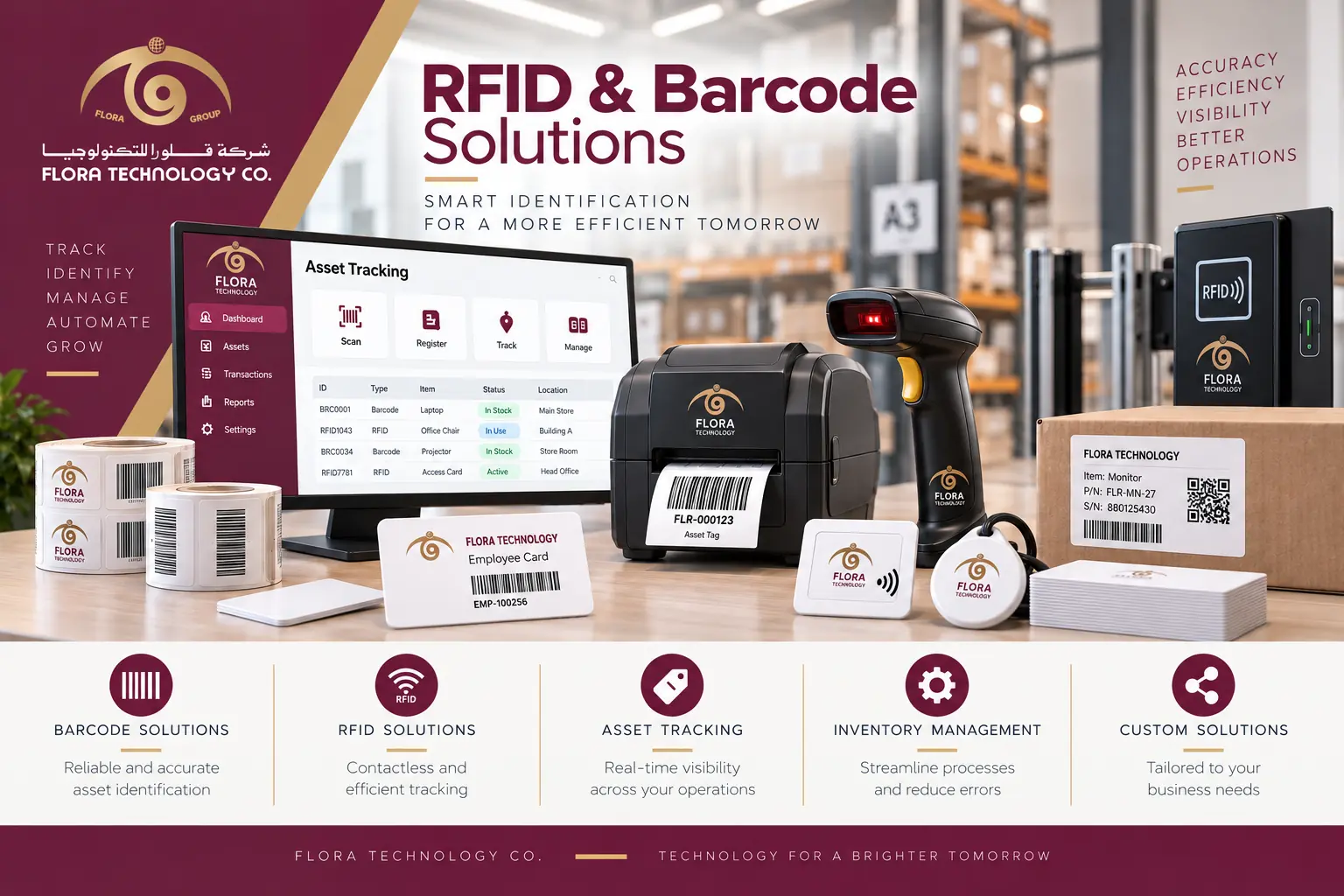 RFID & Barcode Solutions — Flora Technology, Qatar