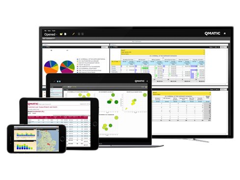 Service-quality analytics - Flora Technology Qatar